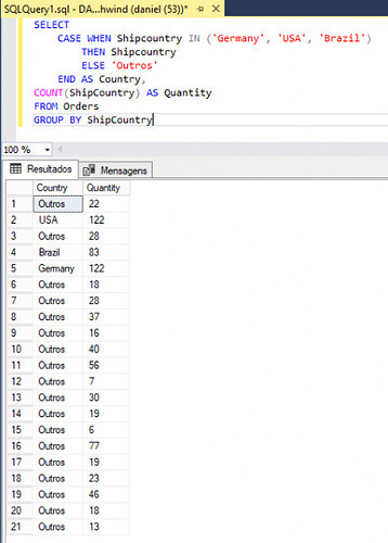Resultado da Consulta no SQL Server image